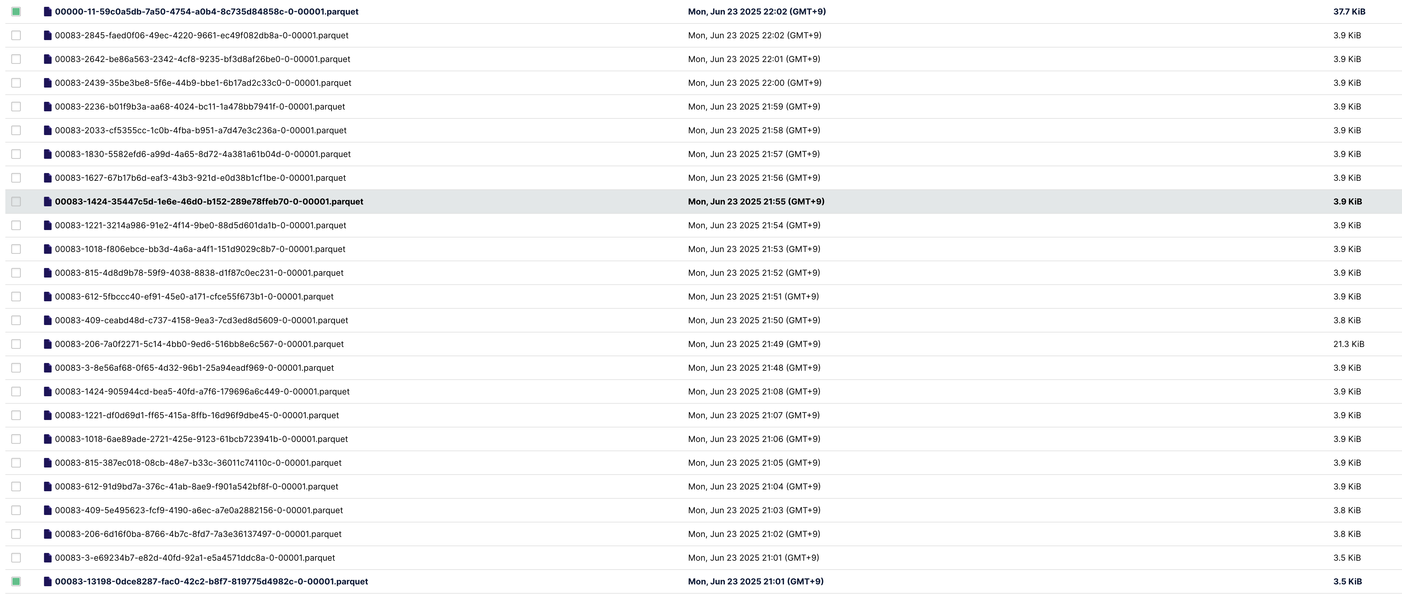 コンパクション後